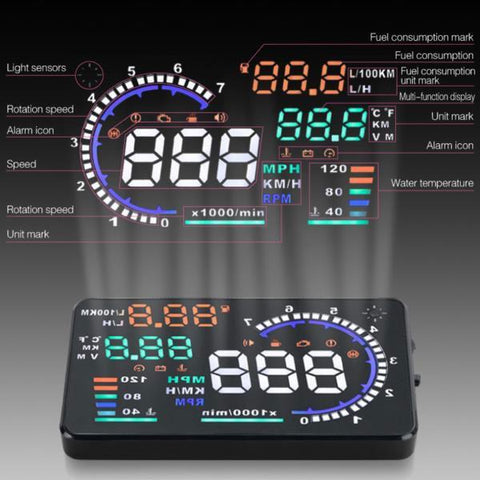 A8 5.5" OBD2 Car Head-up Display HUD with Speedometer / Odometer / Water Temperature / Battery Voltage / Fuel Consumption / Shift Reminder / Overspeed Alert / Drowsy Driving Reminder / Fault Detection Black